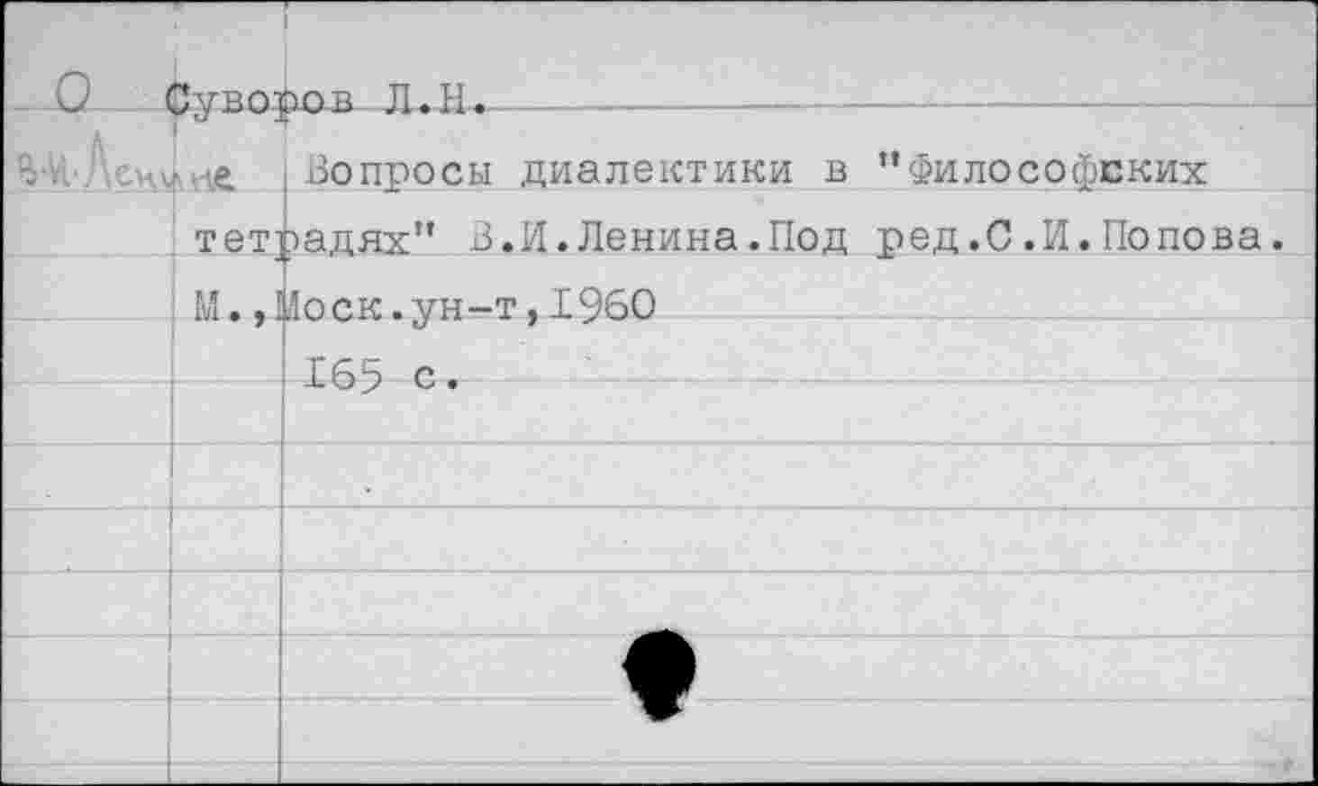 ﻿О Суворов Л.Н.------—----
^•.АечД'ле. | Вопросы диалектики в ’’Философских тафг.агт сг-о-** 1Л Поииия Плп ТЛтт . П . ТЛ . Пп ПП
	м.,	Зоек, ун-т, 1960
		165 с.